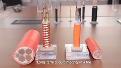 Fire Resistent Cable, Factory direct sales