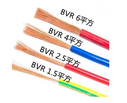 Professional PVC Sheathed Copper Wire for BVR-10/16/25 Stranded Wire
