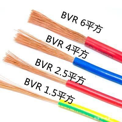 Bvr 6mm PVC Insulation Cable House Wiring PVC Power Cable Customizable